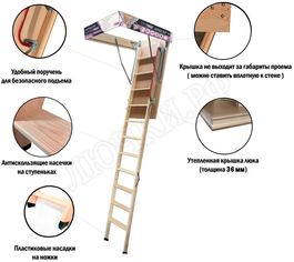 Чердачная лестница LRF Optima Standart Чердачная лестница LRF Optima Standart