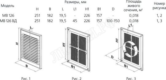 Решетка пластиковая МВ 126 аВДс Решетка пластиковая МВ 126 аВДс
