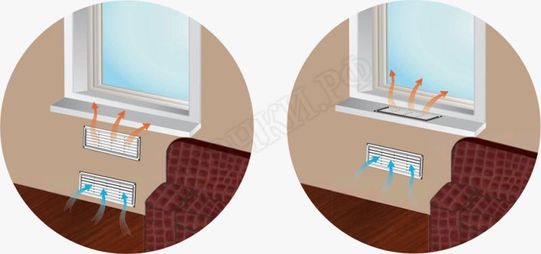 Решетка пластиковая МВ 350 Решетка пластиковая МВ 350