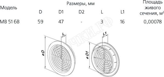 Решетка пластиковая МВ 51 бВ МВ 51 /4 бВ кор. Решетка пластиковая МВ 51 бВ МВ 51 /4 бВ кор.
