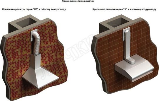 Решетка пластиковая Серия МВ 100/125/150 К 100 с Решетка пластиковая Серия МВ 100/125/150 К 100 с