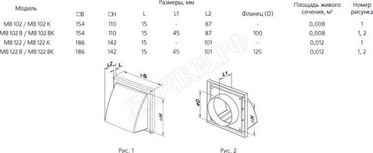 Решетка пластиковая МВ 122 Решетка пластиковая МВ 122